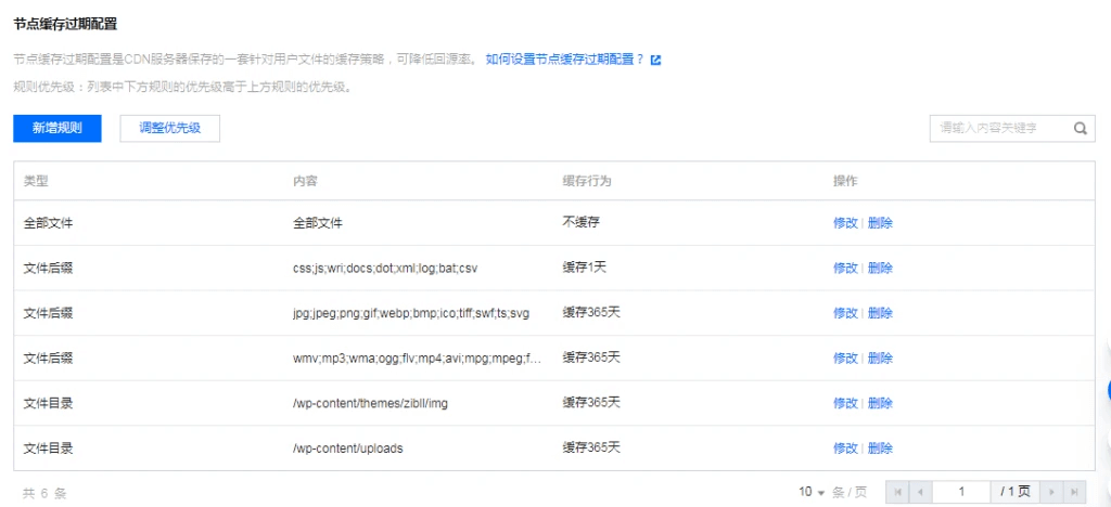 WordPress如何配置腾讯云CDN缓存策略？-技术论坛-官方板块-主机吧