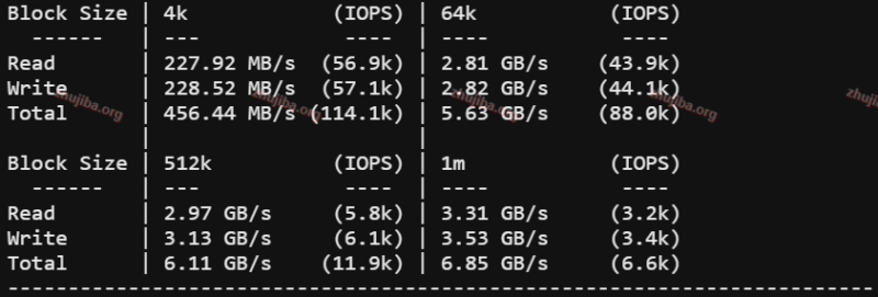 zgovps：日本大板1核2G系统盘40G宽带800M流量1.3T-$37.9美元/月测评-主机吧