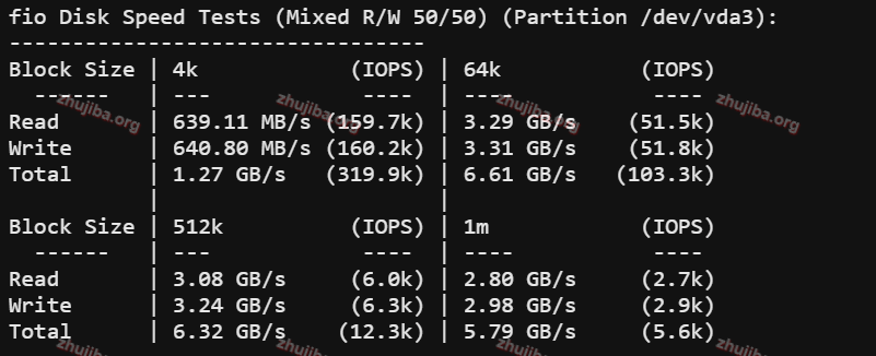 layer:美国波斯坎2核2G系统盘50G宽带10G流量10T=2.5$美元/月测评-主机吧