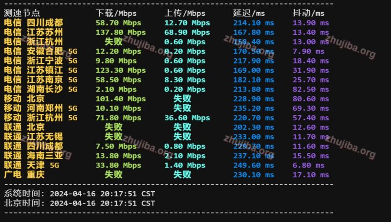 layer:美国波斯坎2核2G系统盘50G宽带10G流量10T=2.5$美元/月测评-主机吧