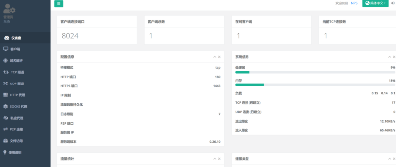 Linux搭建NPS内网穿透（漏洞修复版）客户端和服务端教程-主机吧