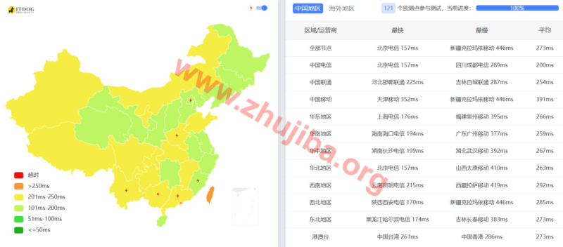 aeza:斯德哥尔摩1核4G系统盘10G带宽100M不限流量=1.09欧/月测评-主机吧